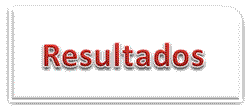 Club Balonmano Nava Resultados